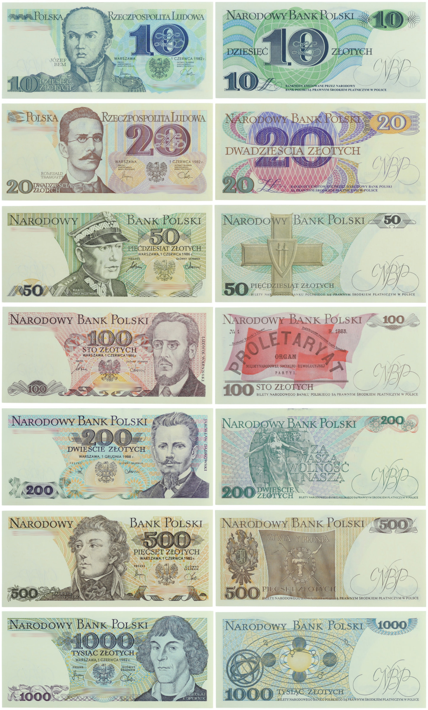 Banknoty PRL
